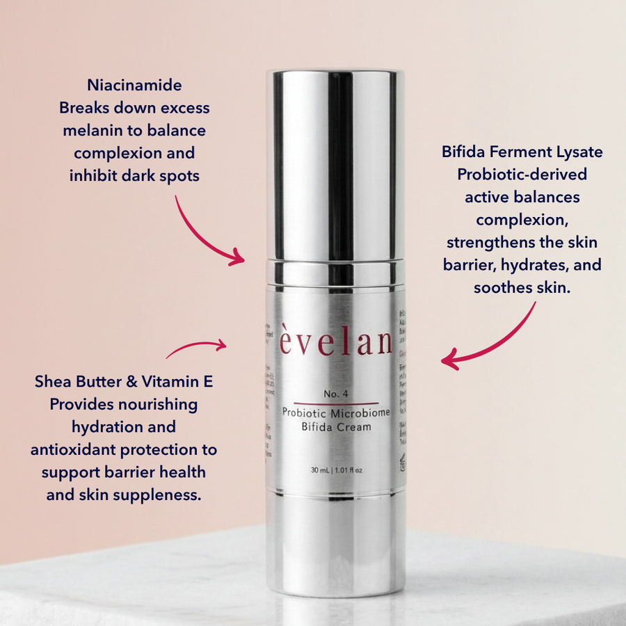Probiotic Microbiome Bifida Cream
