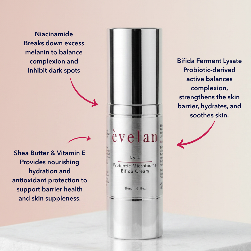 Probiotic Microbiome Bifida Cream