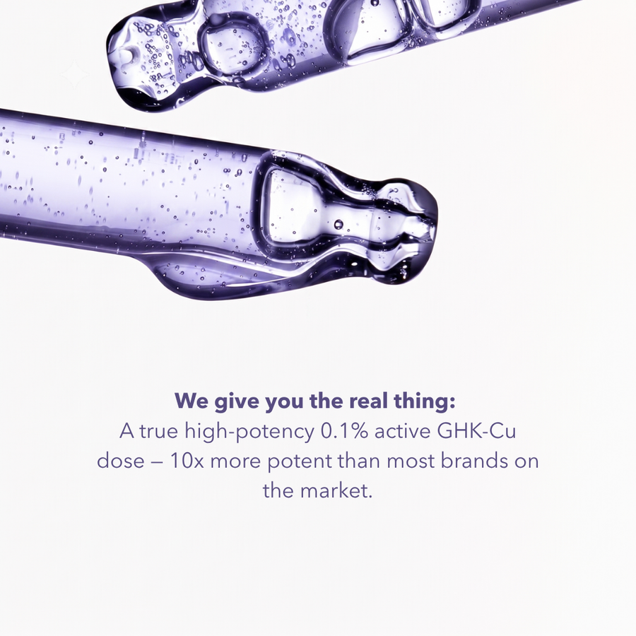 Copper Peptide GHK-Cu Serum