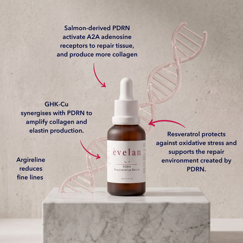 PDRN Regenerative Serum