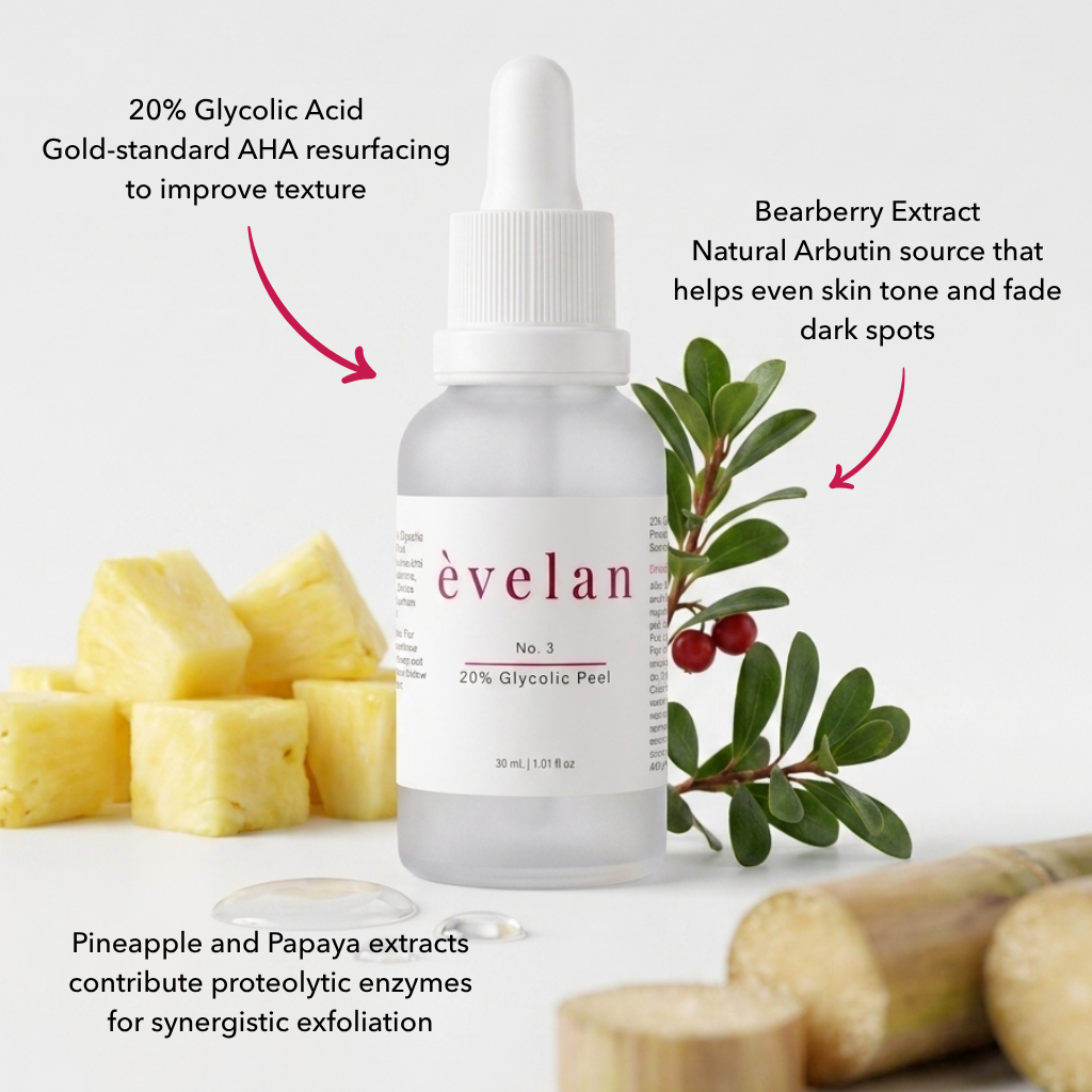 20% Glycolic Acid Peel